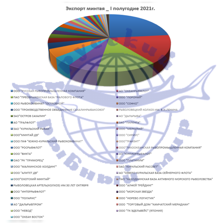 CollageMaker_20211115_190921589.png