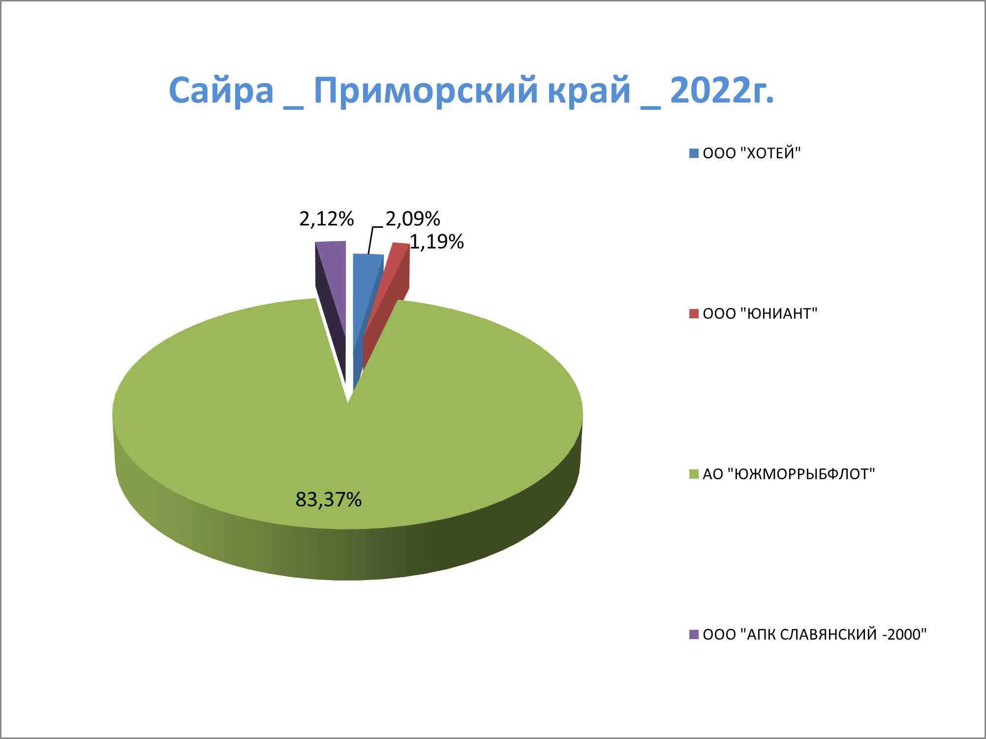 Рыба_2.png