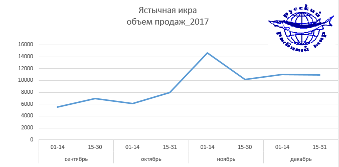 YAst-ob’em-2017.png