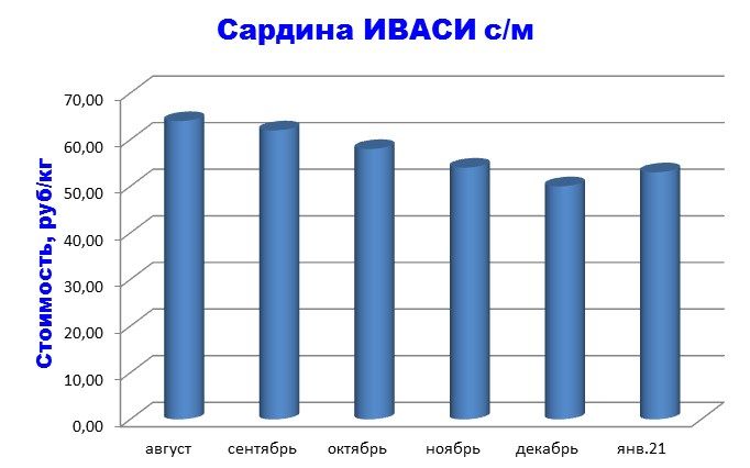 ivasi.jpg